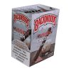 Wholesale product display by Sunrise Wholesale – best wholesale distributor Westbury NY